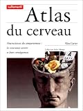 Atlas du cerveau