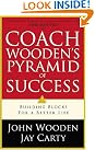 Coach Wooden's Pyramid...