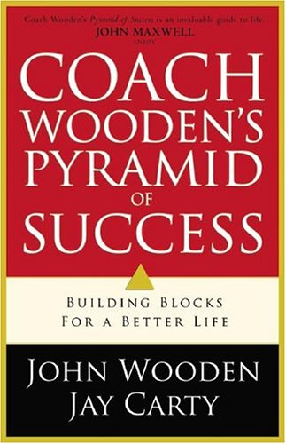 Coach Wooden's Pyramid Of Success