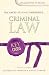 Criminal Law (Key Cases)