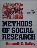 Methods of Social Research