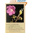 How to Identify Flowering Plant Families