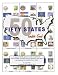 Fifty States Under God (State History from a Christian Perspective) by Joy Dean