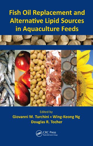 Fish Oil Replacement and Alternative Lipid Sources in Aquaculture Feeds