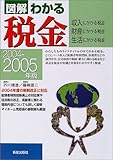図解 わかる税金―収入・財産・生活にかかる税金〈2004‐2005年版〉