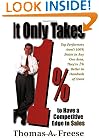 It Only Takes 1% to Have a Competitive Edge in Sales