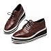 Latasa Women's Fashion Lace-up Mid-heel Platform Oxfords Shoes