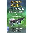 D�tails sur le produit