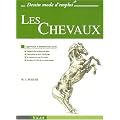 Les Chevaux : Apprendre � dessiner pas � pas