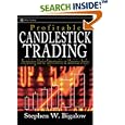 Profitable Candlestick Trading: Pinpointing Market Opportunities to Maximize Profits