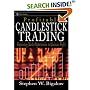 Profitable Candlestick Trading: Pinpointing Market Opportunities to Maximize Profits