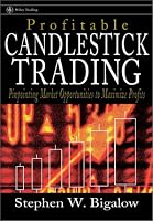 Profitable Candlestick Trading: Pinpointing Market Opportunities to Maximize Profits