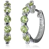 Return to product information