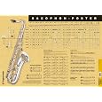 Produkt-Information 