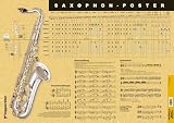 Produkt-Bild: Saxophon-Poster: Alles was ein Saxophonist wissen muss als Poster!