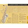 Saxophon-Poster: Alles was ein Saxophonist wissen muss als Poster!