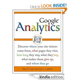 Google Analytics