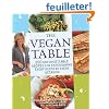The Vegan Table: 200 Unforgettable Recipes for Entertaining Every Guest at Every Occasion