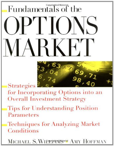 Fundamentals of Options Market