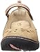 Jambu Women's Brooks Flat