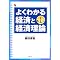�o�ϊw�@�w���e�L�X�g