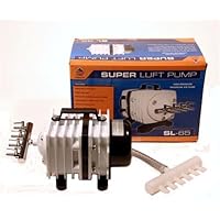 Coralife SL-38 Super Luft Aquarium Air Pump