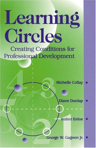Professional Training