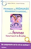 Pourquoi les hommes regradent � gauche... et les femmes tournent � droite