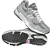 Womens New Balance W992