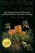 Magic Bullets in Real Estate by Thomas Daniel Auito