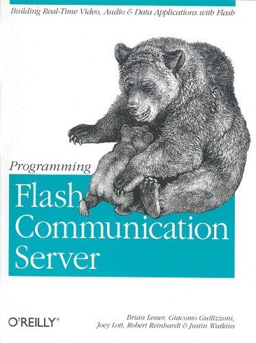 Programming
