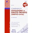 Dettagli prodotto