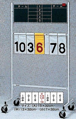 得点板ＳＡ１　Ｂ－３０４６