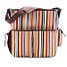 Skip*Hop Duo Deluxe Changing Bag - Uptown Stripe