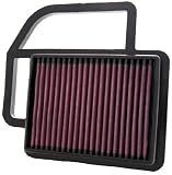 K&N 33-2421 Replacement Industrial Air Filter