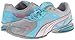 PUMA Women's Voltaic 5 Running Shoe Black Fluo Magenta Silver 10 B