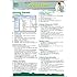 Microsoft Project 2007 Quick Source Reference Guide
