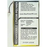 Battery Replacement Kit for Creative Labs Zen Vision M with Installation Video, Tools, and Extended Life Battery.
