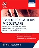 Embedded Systems Middleware: Understanding File Systems, Databases, Virtual Machines, Networking and More!