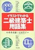 イラストでわかる二級建築士用語集