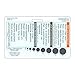 Glasgow Coma Scale (GCS) Horizontal Reference Badge ID Card (1 Card)