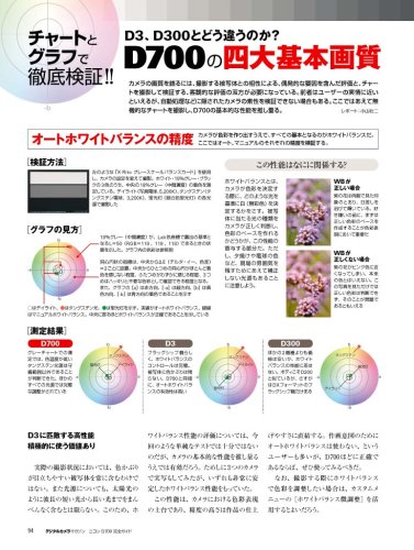 Cover image : ニコン D700 完全ガイド (インプレスムック DCM MOOK)