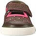 See Kai Run Angela Sneaker (Toddler)