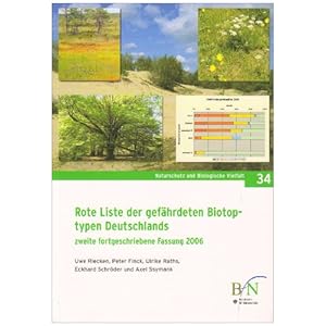 Rote Liste der gefährdeten Biotoptypen Deutschlands. Zweite fortgeschriebene Fassung 2006 (Natursch