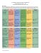 A Functional Approach: Vitamins and Minerals for Witney/Rolfes' Understanding Nutrition, 12th Cover