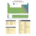 Study Cards to accompany Chemistry (Chang Chemistry Series) by Raymond Chang