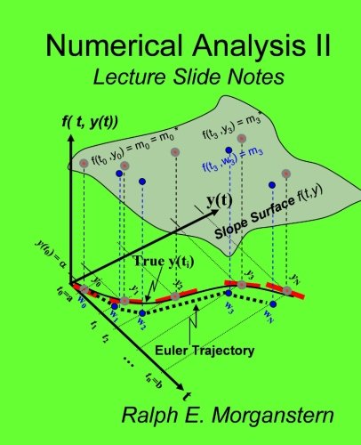 Numerical Analysis II: Lecture Slide Notes (Volume 2)
