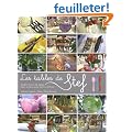 Les tables de Stef. 23 d�corations de tables. Id�es simples pour d�cors raffin�s