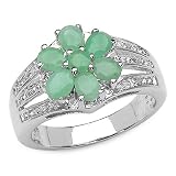 1.10 Carat Genuine Emerald Sterling Silver Ring