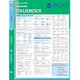 Produkt-Information 
